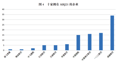 中國大飛機(jī) 一個(gè)超級(jí)企業(yè)如何穿越云層，翱翔文化縱橫的藍(lán)天