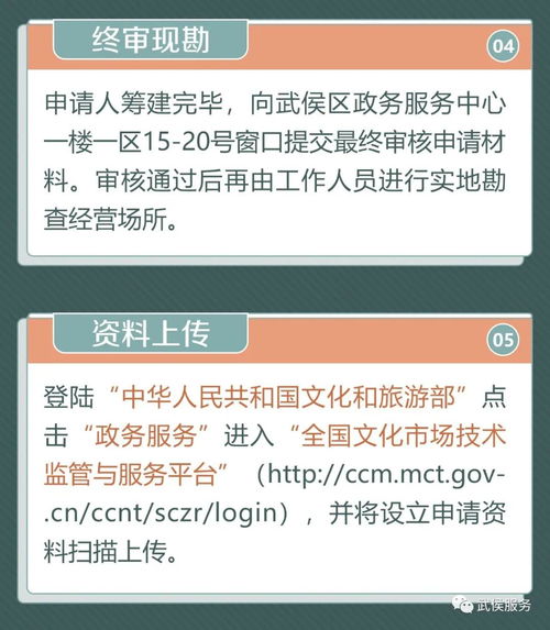 創(chuàng)業(yè)開網(wǎng)咖 先辦網(wǎng)絡(luò)文化經(jīng)營(yíng)許可證是關(guān)鍵一步
